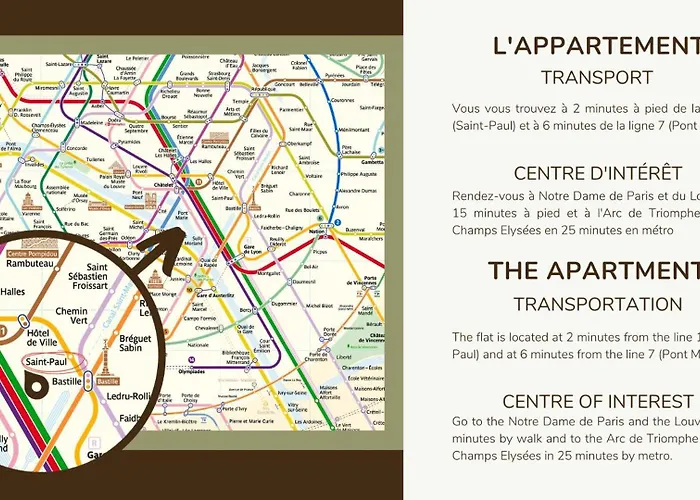 Lägenhet Cosy Studio#heart Of Le Marais.2 Paris